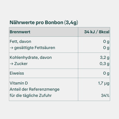 Propolis Bonbon