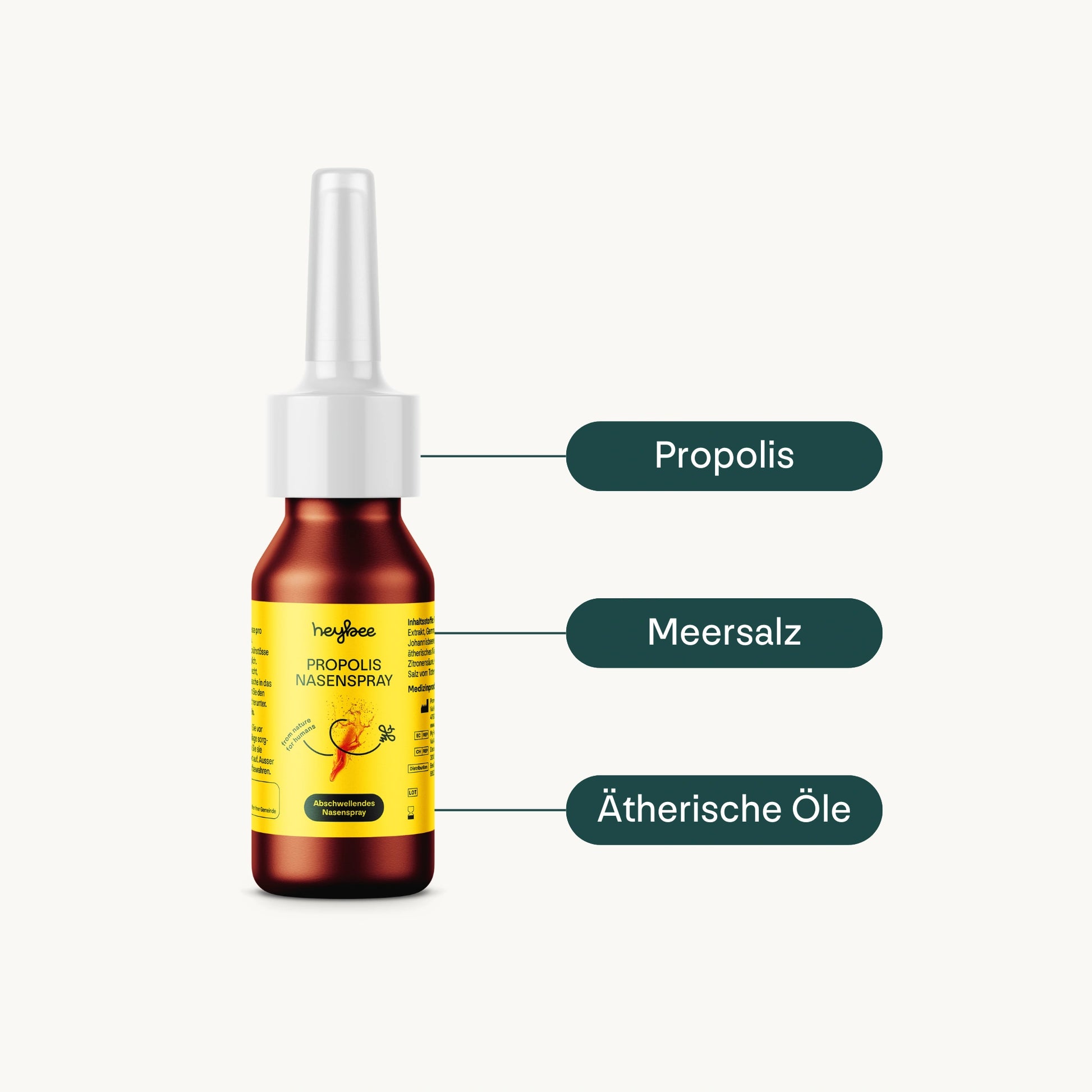 Propolis Nasenspray Inhaltsstoffe - heybee